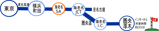 東名高速から